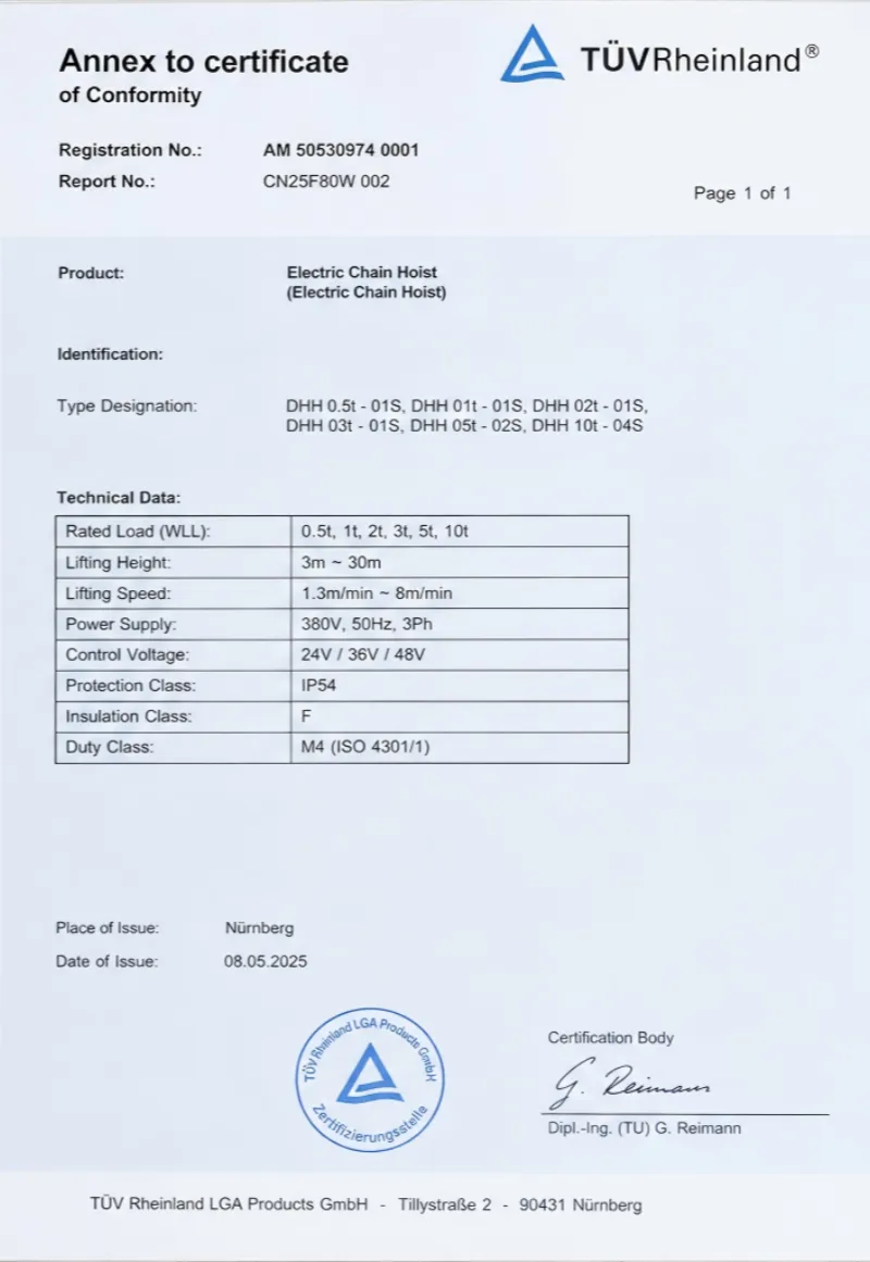 TÜV Rheinland Annex to Certificate of Conformity with technical data for DHH model Electric Chain Hoist