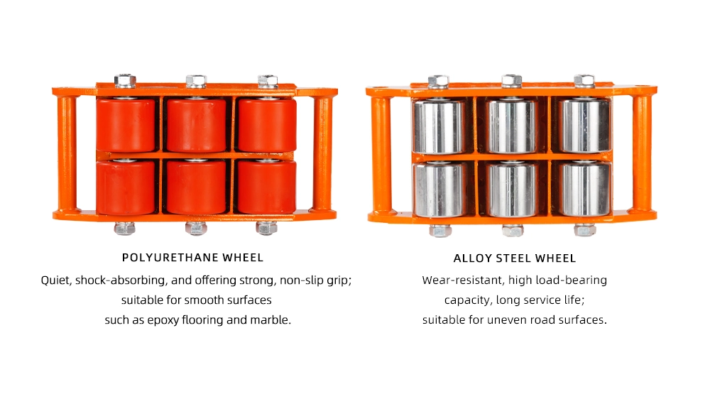 360-Degree Steering Material Handling Cart