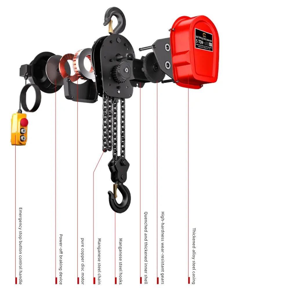 DHS 380V Electric Chain Hoist