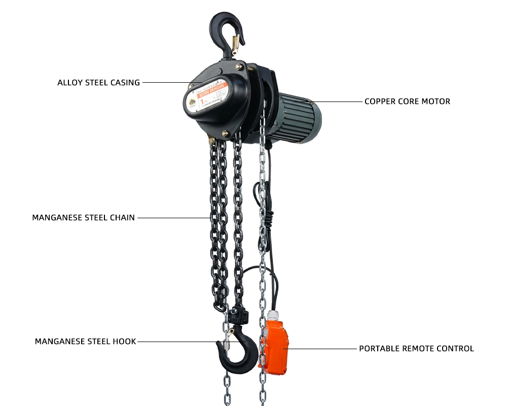 Dual Operation Hoist