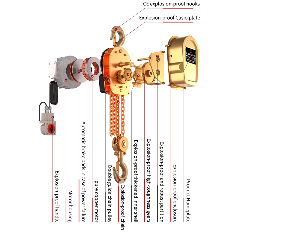 Explosion-proof Electric Chain Hoist