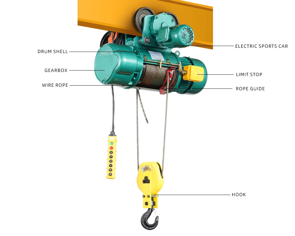 Wire Rope Hoist