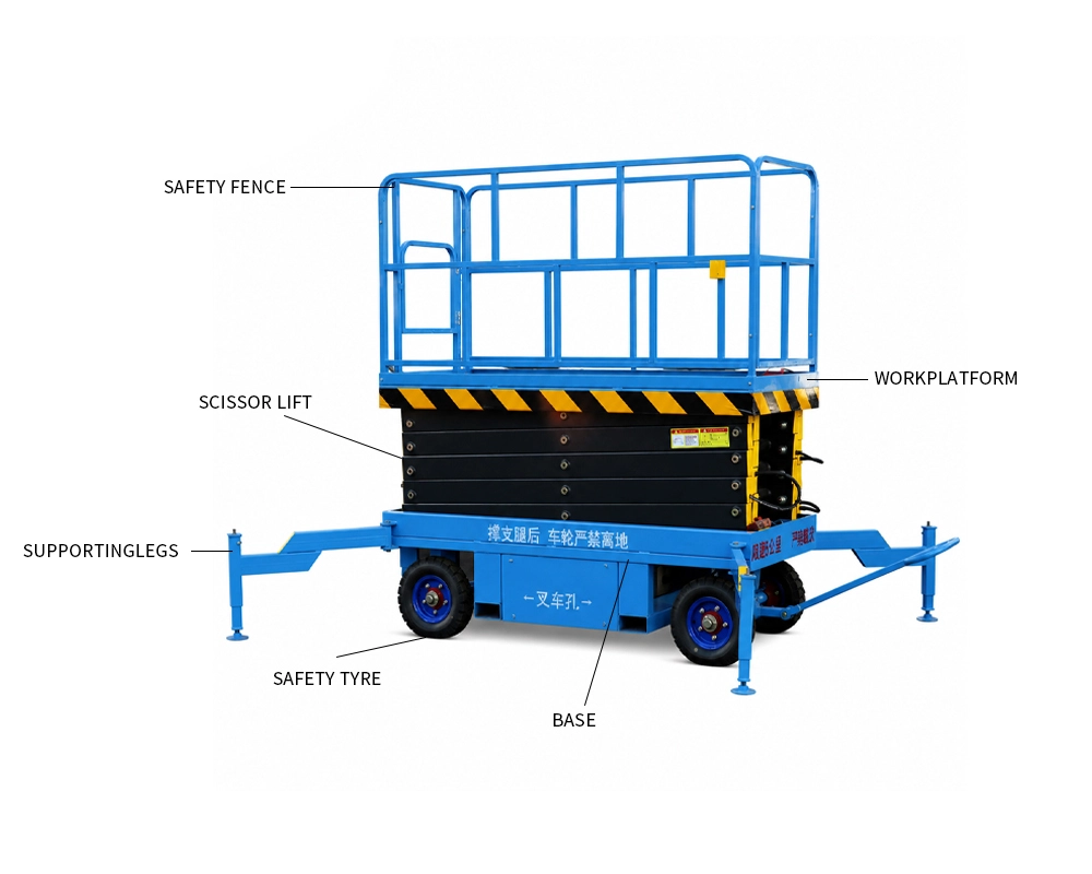 Mobile Lifting Platform