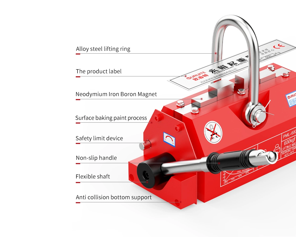 Permanent Magnetic Lifter