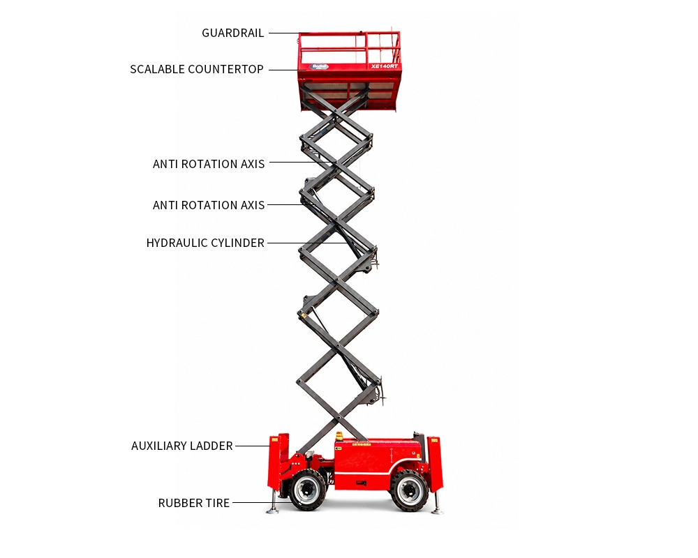 Self-Propelled Scissor Lift