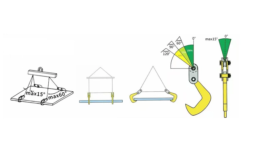 Single Plate Lifting Clamp