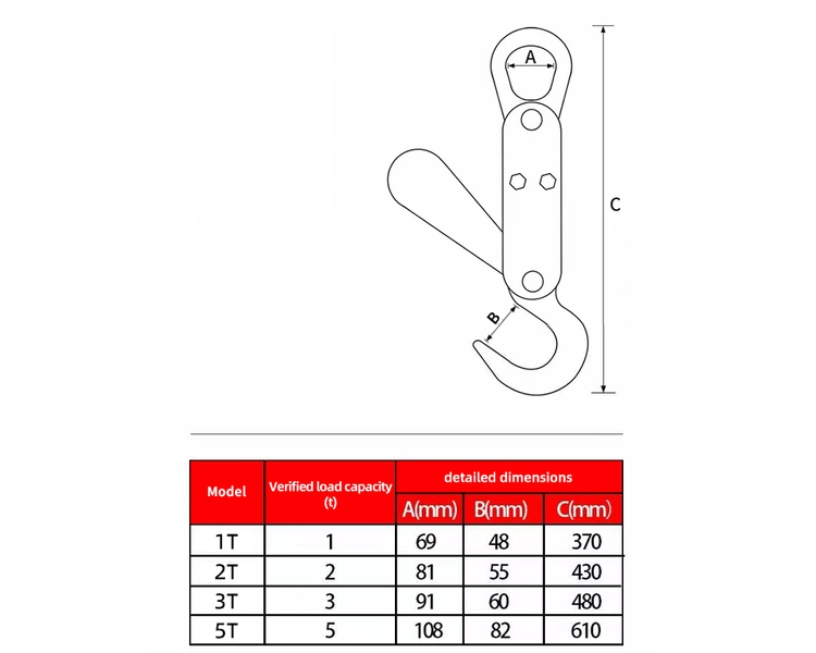 Automatic Release Hook