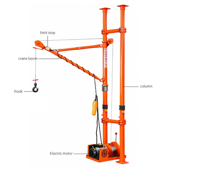 Double-Column Indoor Hoist Crane