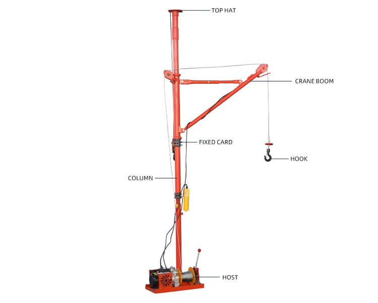 Indoor Crane